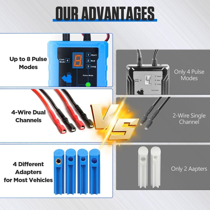 ELEY Automotive Fuel Injector Tester, Car Fuel Injector Cleaner Tool Kit DIY Universal Fuel Injector Driver Box DC 12V Suitable for All Gasoline and Diesel Injectors (V40) - Image 5